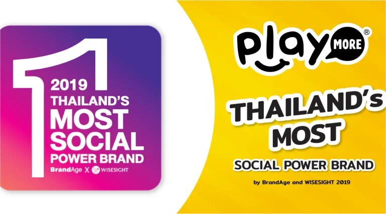 Thailand’s Most SocialPower Brand